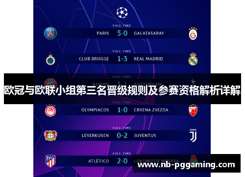 欧冠与欧联小组第三名晋级规则及参赛资格解析详解